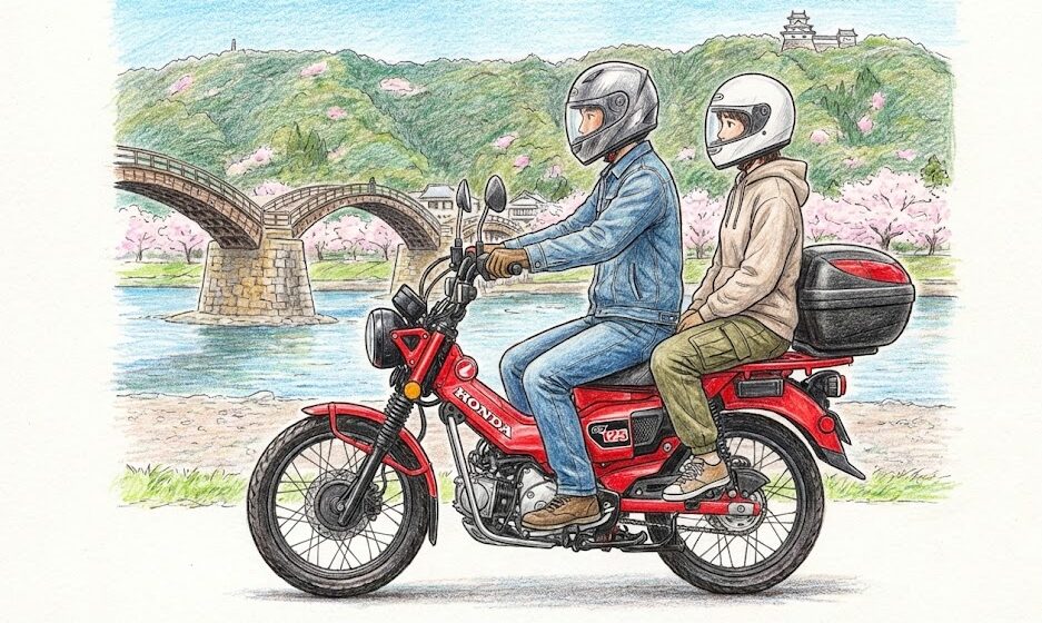 ハンターカブの二人乗りやリアボックスの実装