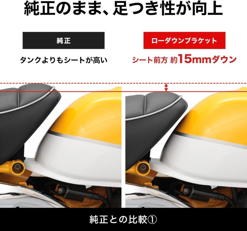 モンキー125:ブラケットによるローダウン策