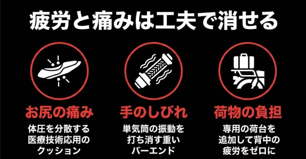 CB250R：お尻の痛みや手のしびれ、荷物の負担といった疲労は、クッションや重いバーエンド、専用の荷台などの工夫で消せる
