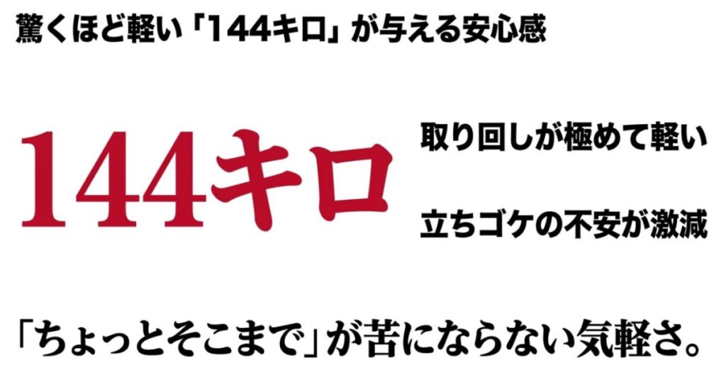CB250R：驚くほど軽い「144キロ」が与える安心感。取り回しが極めて軽い、立ちゴケの不安が激減。「ちょっとそこまで」が苦にならない気軽さ。