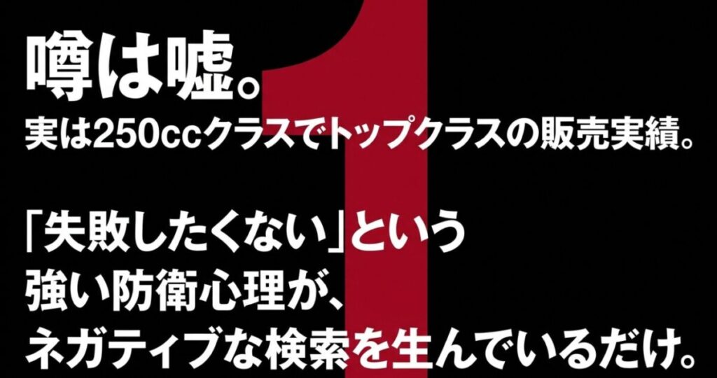 CB250Rは250ccクラスでトップクラスの販売実績を持つが、失敗したくないという強い防衛心理がネガティブな検索を生んでいる