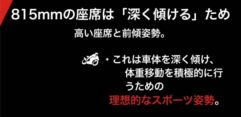 CB250R：815mmの高い座席は車体を深く傾け、体重移動を積極的に行うための理想的なスポーツ姿勢である