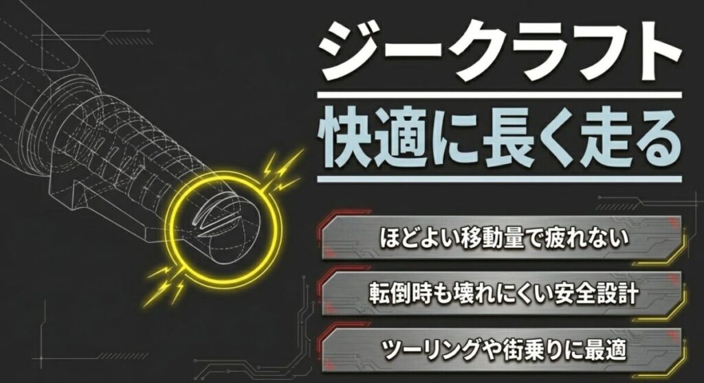 グロム：ツーリングや街乗りに最適で、ほどよい移動量で快適に長く走れるジークラフトのバックステップの解説