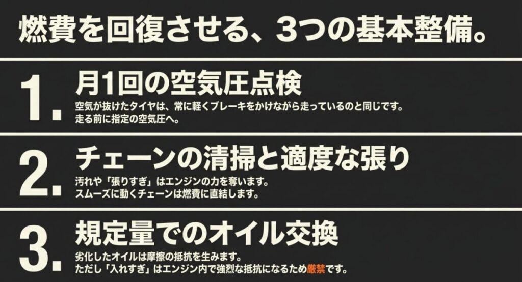グロム：燃費を回復させるための月1回の空気圧点検、チェーンの清掃、規定量でのオイル交換という3つの基本整備