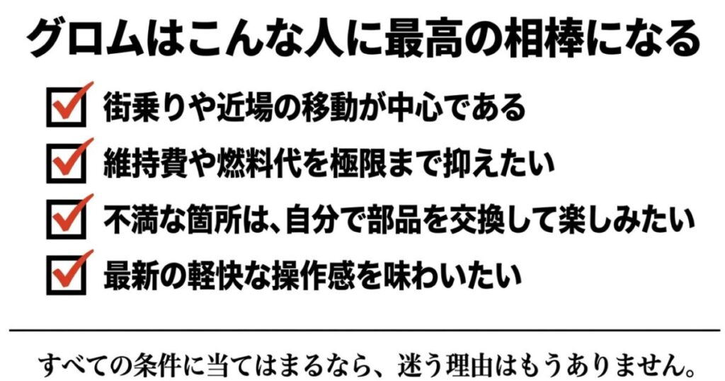 グロム：街乗り中心、維持費を抑えたい、部品交換を楽しみたい、最新の操作感を味わいたいといった、グロムが最高の相棒になる人の条件をまとめたチェックリスト