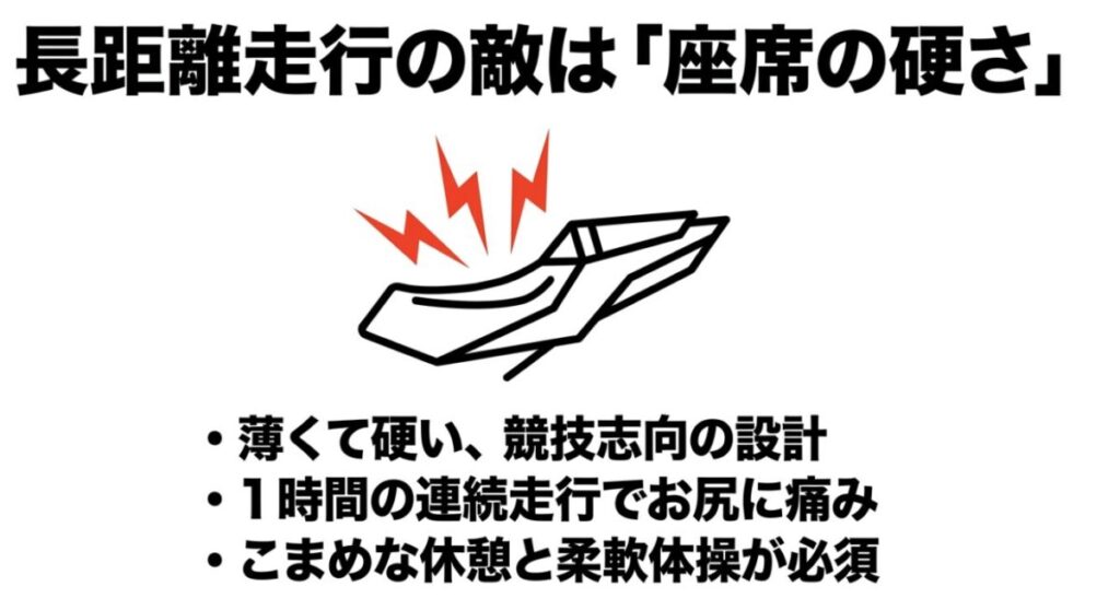 グロム：長距離走行の敵は座席の硬さとし、1時間の連続走行でお尻に痛みがでる競技志向の設計を解説したスライド