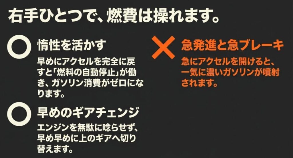 グロム：右手ひとつで燃費を操るための、惰性の活用、早めのギアチェンジ、急発進と急ブレーキを避けるテクニック
