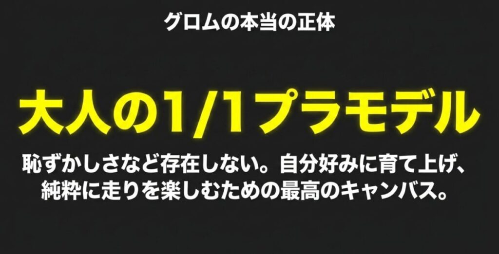 「グロムの本当の正体 大人の1/1プラモデル」というメッセージ。恥ずかしさなど存在せず、自分好みに育て上げ、純粋に走りを楽しむための最高のキャンバスであると伝えるテキスト 。