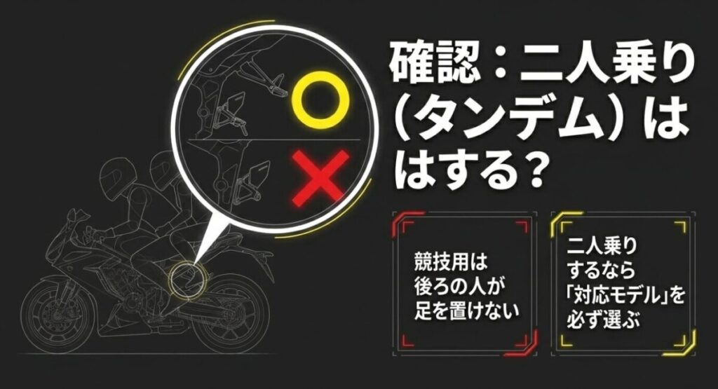 グロムのバックアップ：競技用ステップは後ろの人が足を置けないため、二人乗り（タンデム）をする場合は必ず対応モデルを選ぶよう促す図解