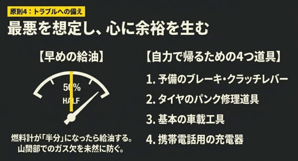 グロム長距離ツーリング：原則4：トラブルへの備え。燃料計が半分になったら給油する目安と、自力で帰るための予備レバーやパンク修理などの4つ道具