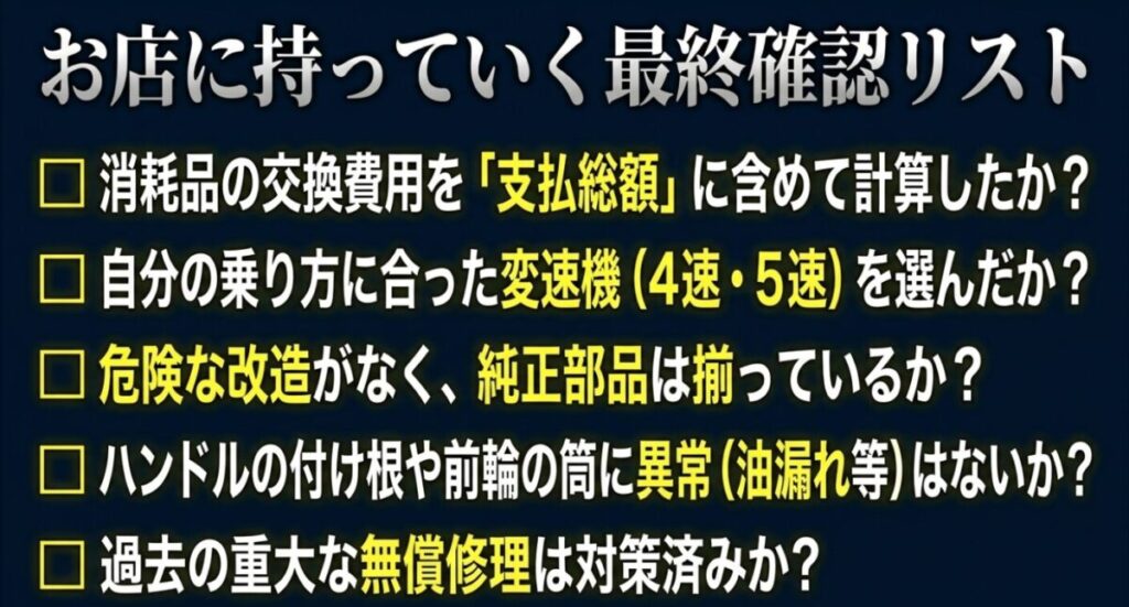 グロムの中古選び：消耗品費用、変速機、改造の有無、油漏れ、無償修理対策などの項目が並んだ、お店に持っていくための最終確認チェックリスト