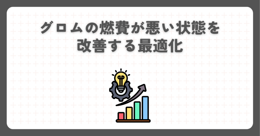 グロムの燃費が悪い状態を改善する最適化