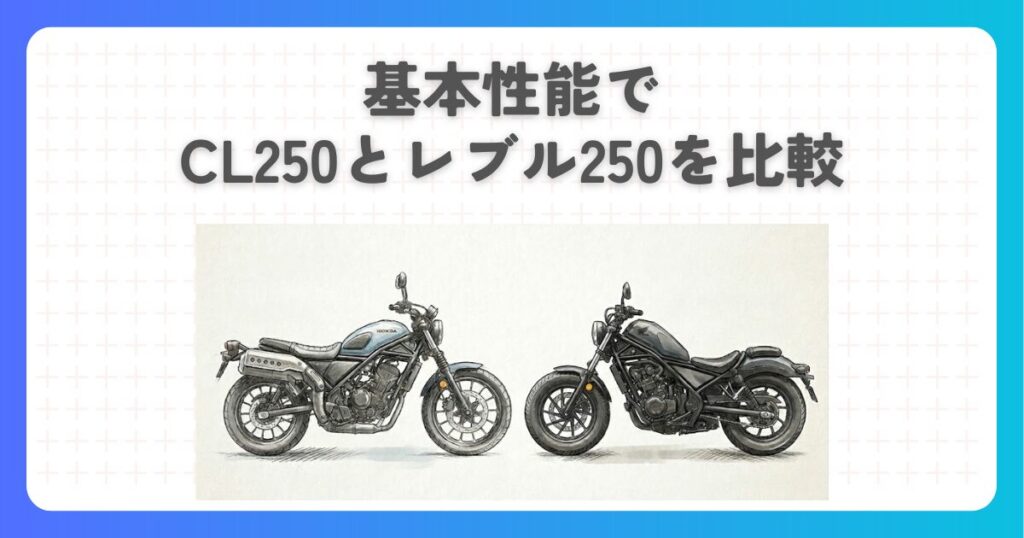 基本性能でCL250とレブル250を比較