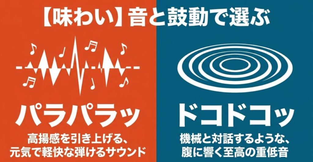 味わいを音と鼓動で選ぶ。元気で軽快な弾けるサウンドのCL250と、腹に響く至高の重低音のGB350