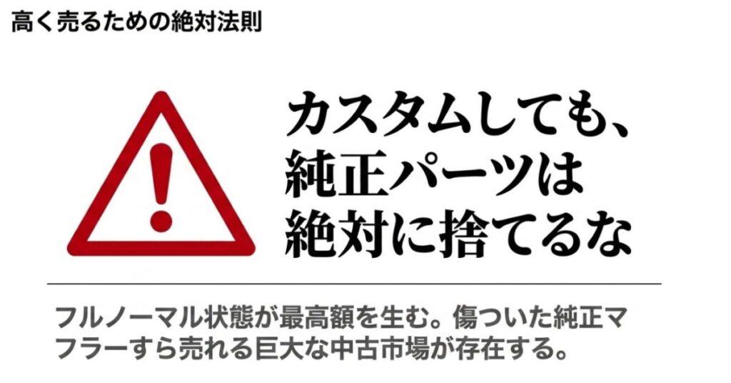 レブル250：高く売るための絶対法則として 、カスタムしても純正パーツは絶対に捨てないよう警告するマークと解説 。