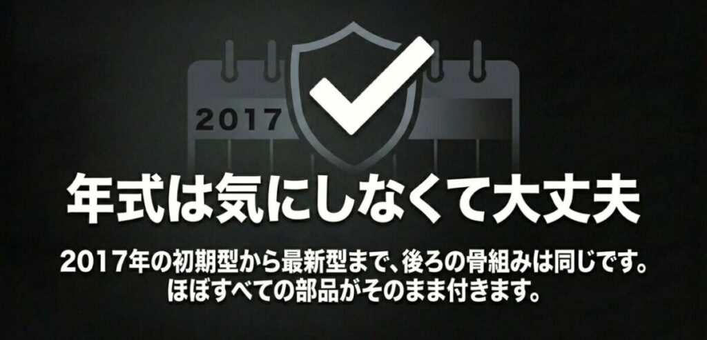 レブル250:2017年の初期型から最新型まで後ろの骨組みは同じで年式は気にしなくて良いことを示す図