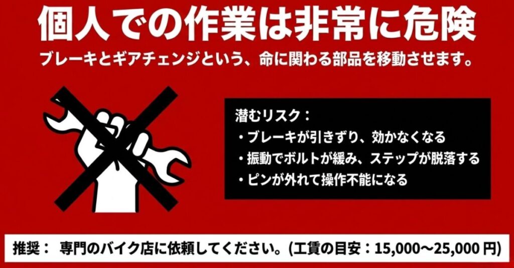 ブレーキやギア操作に関わるフォアコンを個人で取り付ける際の重大なリスクと、専門家へ依頼した際の工賃目安