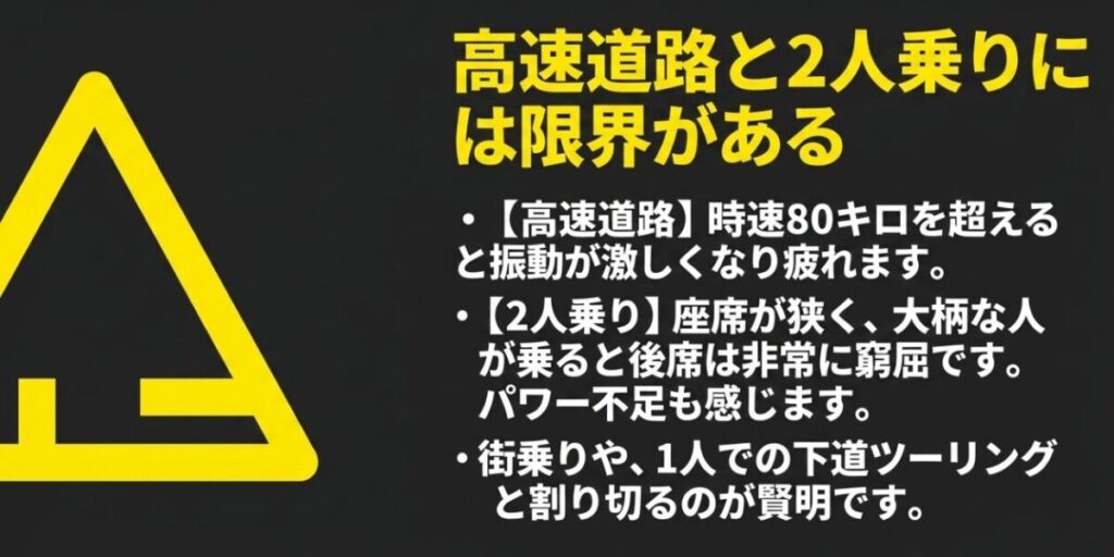 高速道路での振動と、2人乗り時の座席の狭さやパワー不足といったレブル250の限界点
