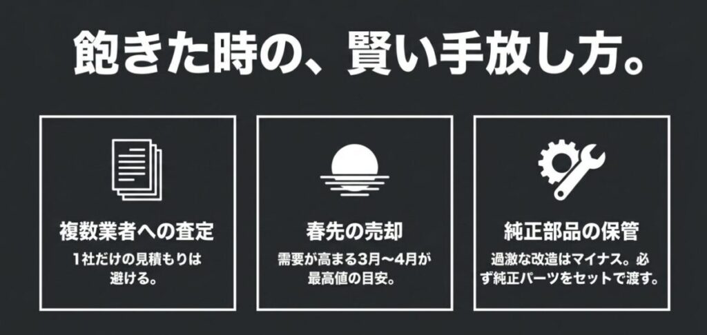 レブル250:「飽きた時の、賢い手放し方。」として、複数業者への査定、春先の売却、純正部品の保管を推奨する画像