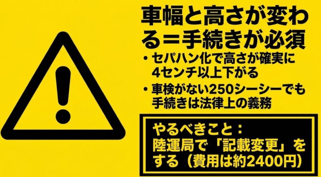 レブル250をセパハン化して全高が4cm以上変わった際に必須となる、陸運局での記載変更手続きに関する警告