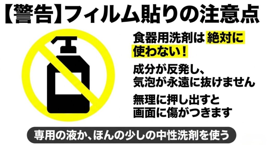 CL250のメーター：フィルム貼りの注意点。食器用洗剤は絶対に使わないこと、成分が反発し気泡が永遠に抜けなくなることを警告するスライド