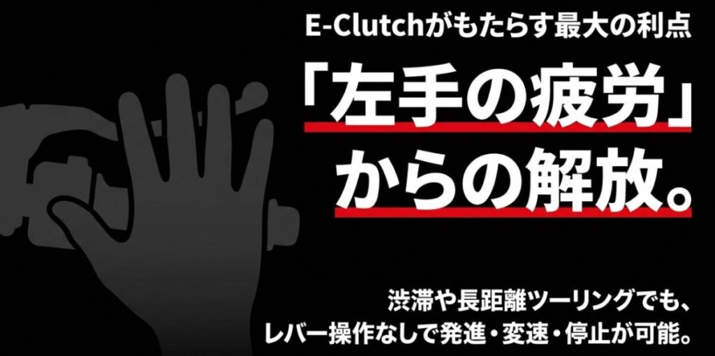 CBR400R E-Clutchが渋滞や長距離ツーリングでクラッチ操作の負担を減らすことを示す図
