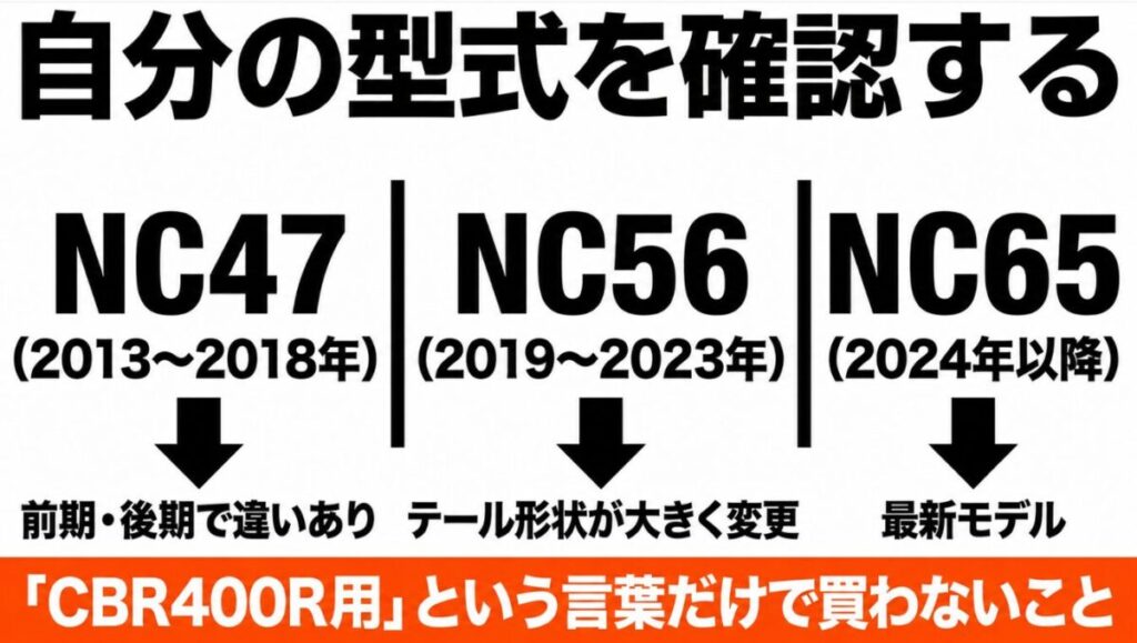 CBR400RのNC47・NC56・NC65の年式とフェンダーレスキット選定時の注意点