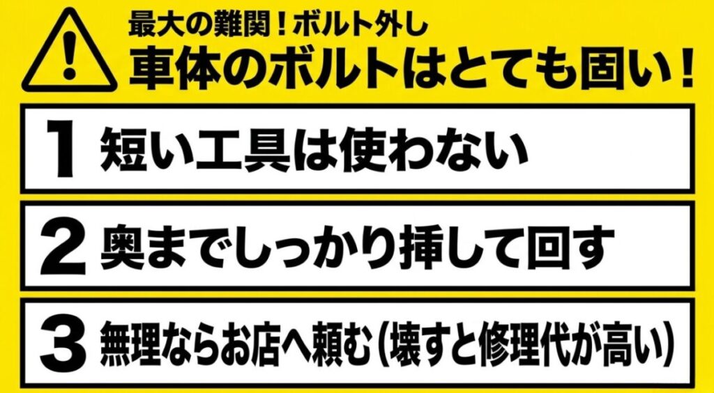 CBR400Rのヘルメットホルダー取付で固いボルトを外す際は、短い工具を避け、工具を奥まで差し込み、無理なら整備店へ依頼する