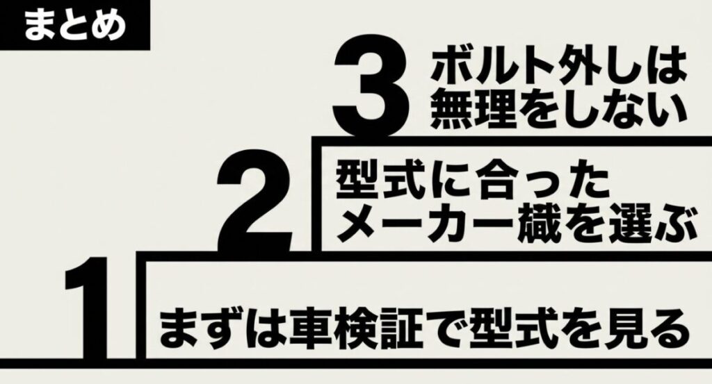 CBR400Rのヘルメットホルダーは車検証で型式を確認し、適合するメーカー品を選び、固いボルトを無理に外さない