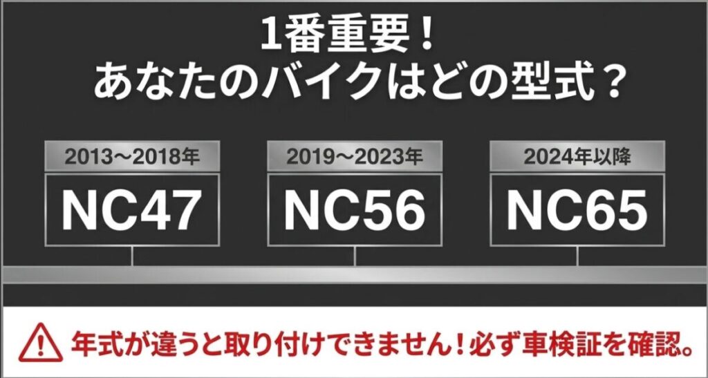 CBR400Rの年式別型式であるNC47、NC56、NC65の対応表