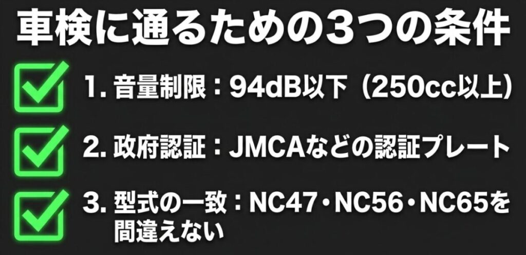 CBR400Rのマフラー車検で確認する騒音基準、政府認証、NC47・NC56・NC65の型式適合を示したスライド