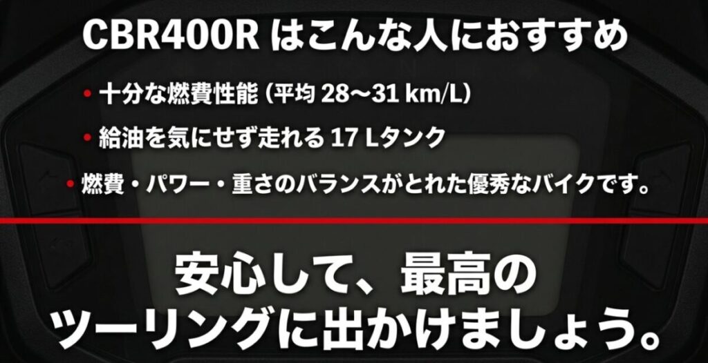 平均実燃費28～31km/Lと17Lタンクを備えたCBR400Rがおすすめな人をまとめたスライド