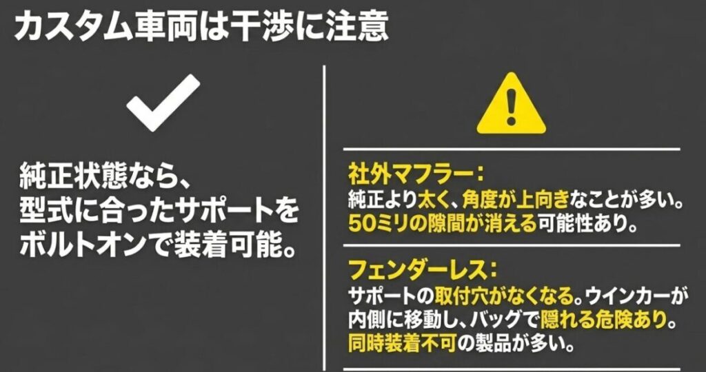 社外マフラーやフェンダーレスを装着したCBR400Rで、サイドバッグとサポートが干渉する注意点