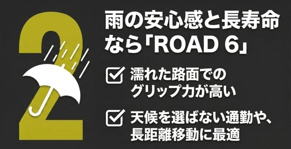 雨天時のグリップと長寿命を重視するMICHELIN ROAD 6の特徴
