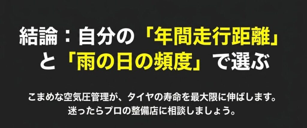 CBR400Rのタイヤは年間走行距離と雨の日に走る頻度を基準に選ぶという結論