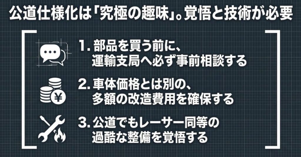 CRF150Rを公道仕様化する前に確認したい運輸支局への相談・改造費用・レーサー整備