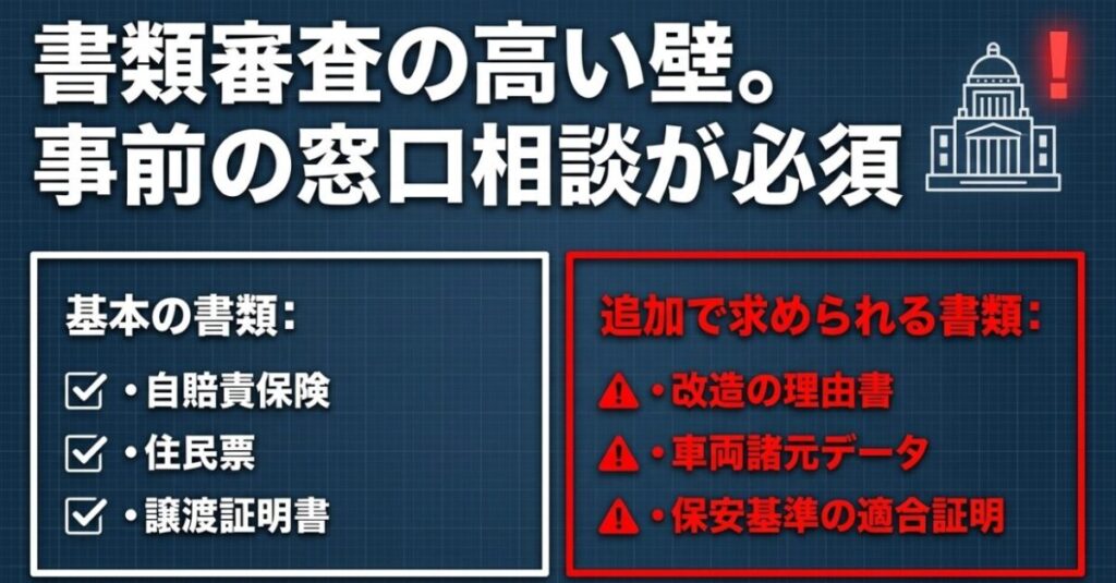 CRF150Rの軽二輪登録で確認したい自賠責保険・住民票・譲渡証明書・追加資料