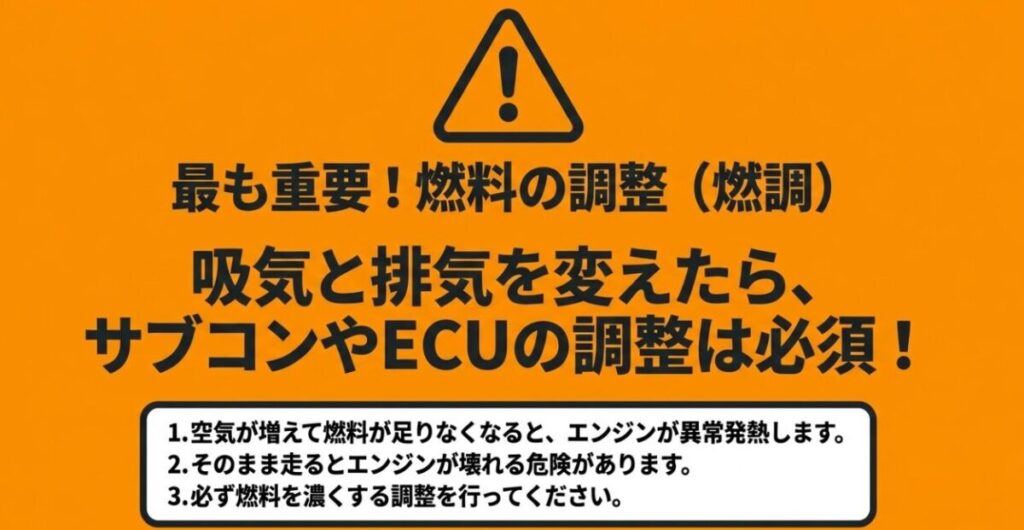 CRF250Mの吸排気を変更した後はサブコンやECUで適切な燃調設定が必要であることを示す注意図