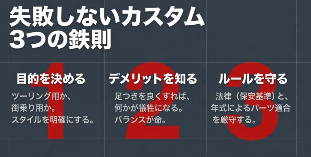 フォルツァMF17のカスタムで失敗しないための3つの鉄則（目的を決める、デメリットを知る、ルールを守る）をまとめた導入スライド画像。