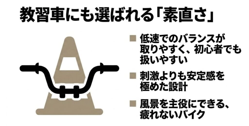 NX400Lが低速バランスや安定感、初心者の扱いやすさを重視した教習車であることを説明