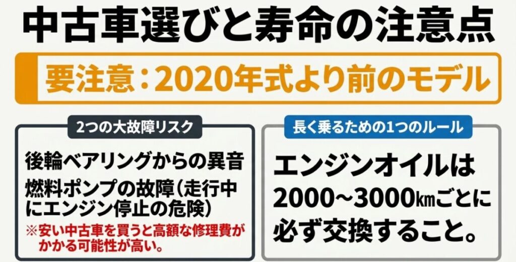 PCX125の2020年式より前のモデルにある故障リスクと、長く乗るためにエンジンオイルを2000〜3000kmごとに交換するルールの解説