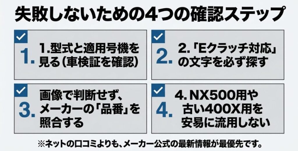 NX400エンジンガード購入前に型式、適用号機、Eクラッチ対応、メーカー品番、流用可否を確認する4ステップ