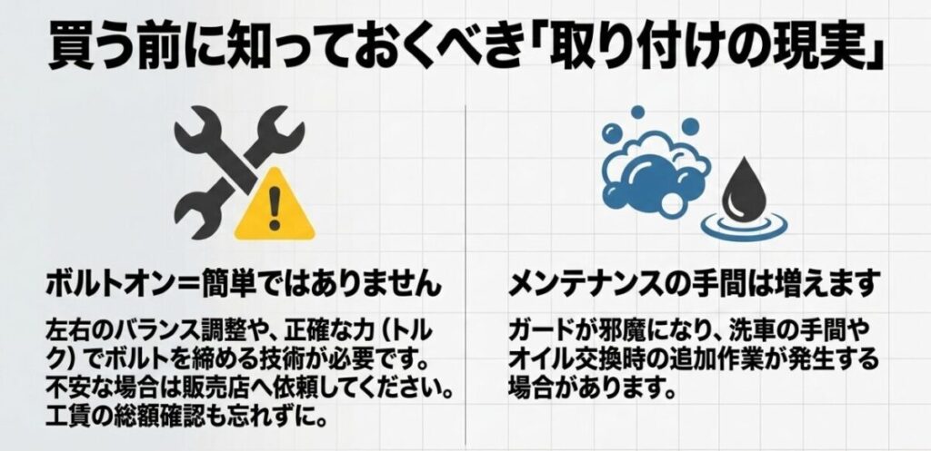 NX400エンジンガードはボルトオンでも調整とトルク管理が必要で、洗車やオイル交換の手間が増えることを示した図