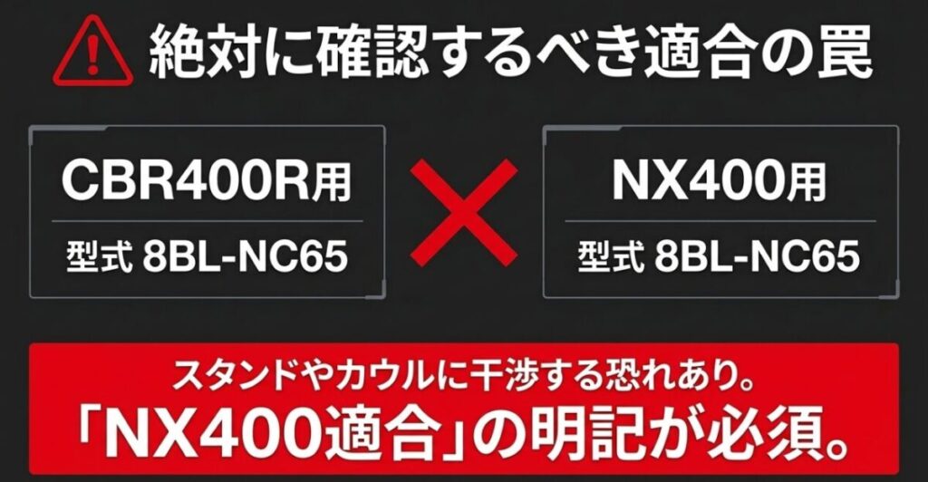 CBR400R用とNX400用は同じ8BL-NC65でも共用できるとは限らず、NX400適合の明記が必要と示したスライド