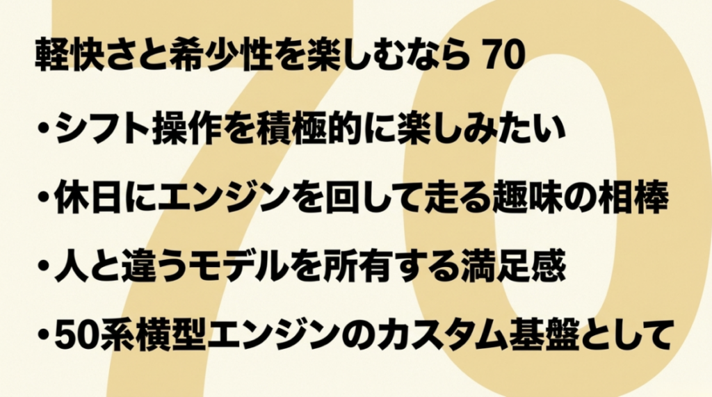 シフト操作や高回転の走り、希少性、カスタムを楽しみたい人にスーパーカブ70が向く理由