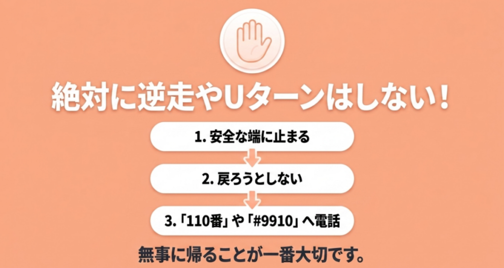 高速道路へ誤進入した際は安全な端に止まり、逆走やUターンをせず、110番または#9910へ連絡する手順を示した図