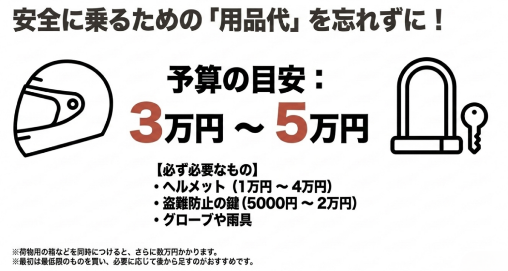 スーパーカブ購入時の用品予算は3万〜5万円を目安にヘルメット、盗難防止ロック、グローブ、雨具をそろえる