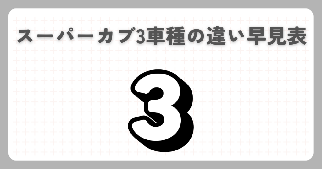スーパーカブ3車種の違い早見表