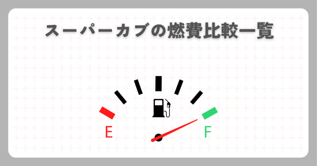 スーパーカブの燃費比較一覧