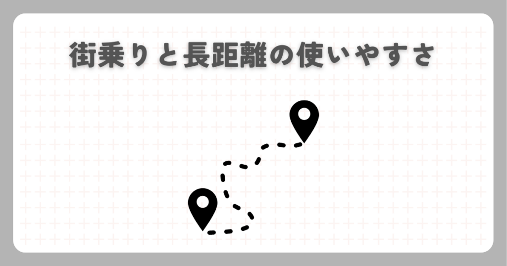 スーパーカブとモンキー：街乗りと長距離の使いやすさ
